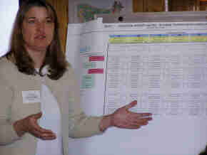 Ecological Diversity Matrix - Thunder Basin Grasslands Prairie Ecosystem Association